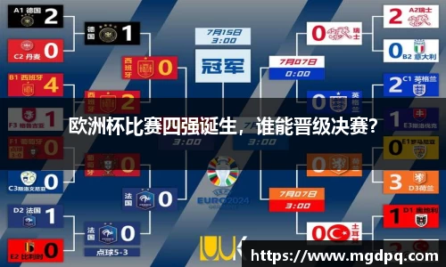 SG官网