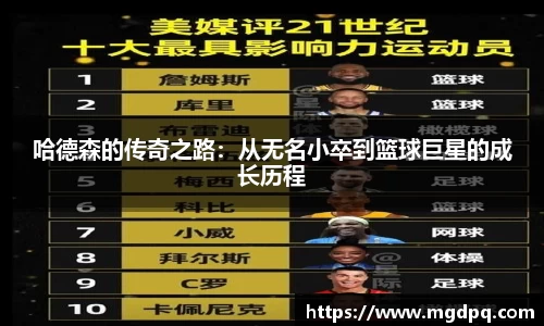 哈德森的传奇之路：从无名小卒到篮球巨星的成长历程